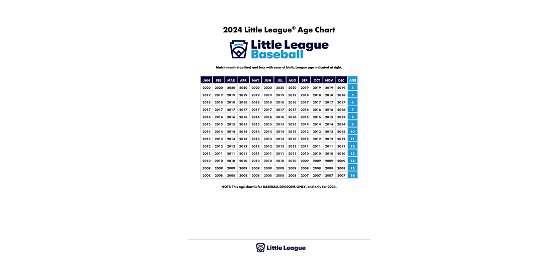 League Age Determination